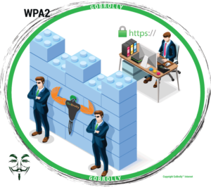 Krack Attack WPA2 Networks