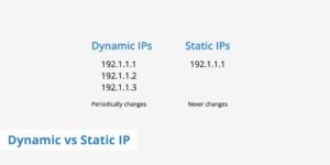 Dynamic VS Static IP